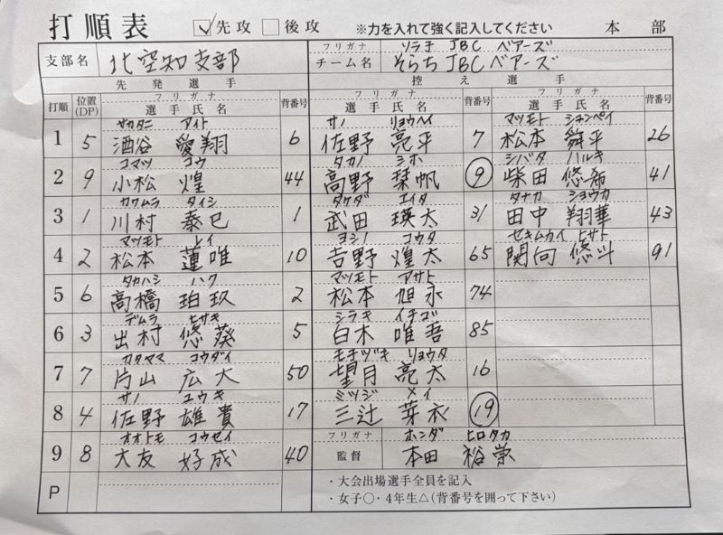 先発オーダー・そらちJBCベアーズ