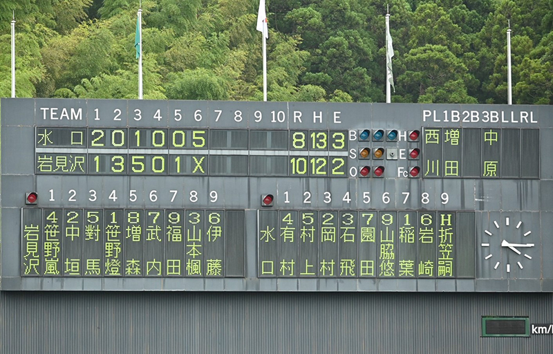 スコアボード・決勝