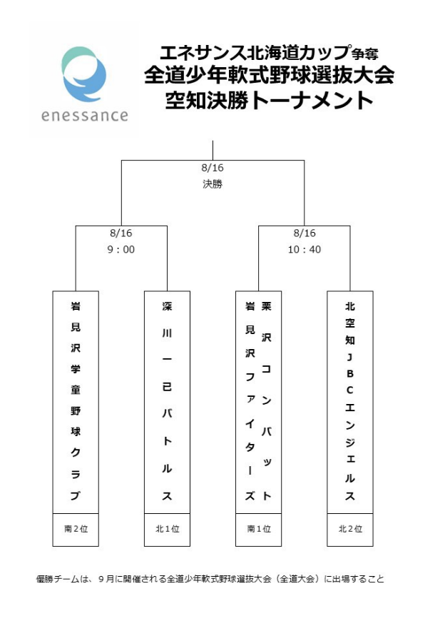 エネサンス空知支部トーナメント