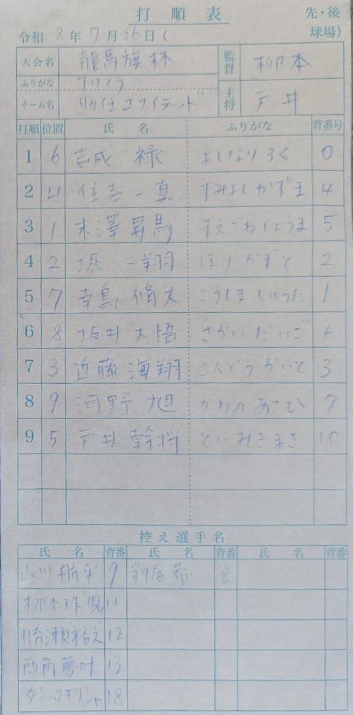オーダー表・助任ユナイテッド 