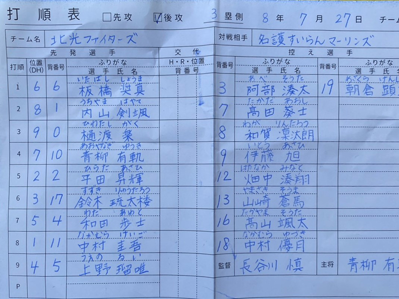 オーダー表・北光ファイターズ（3回戦）