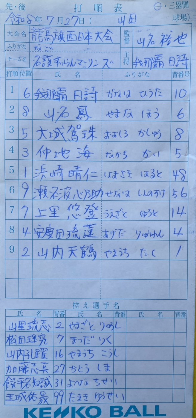 オーダー表・名護すいらんマーリンズ
