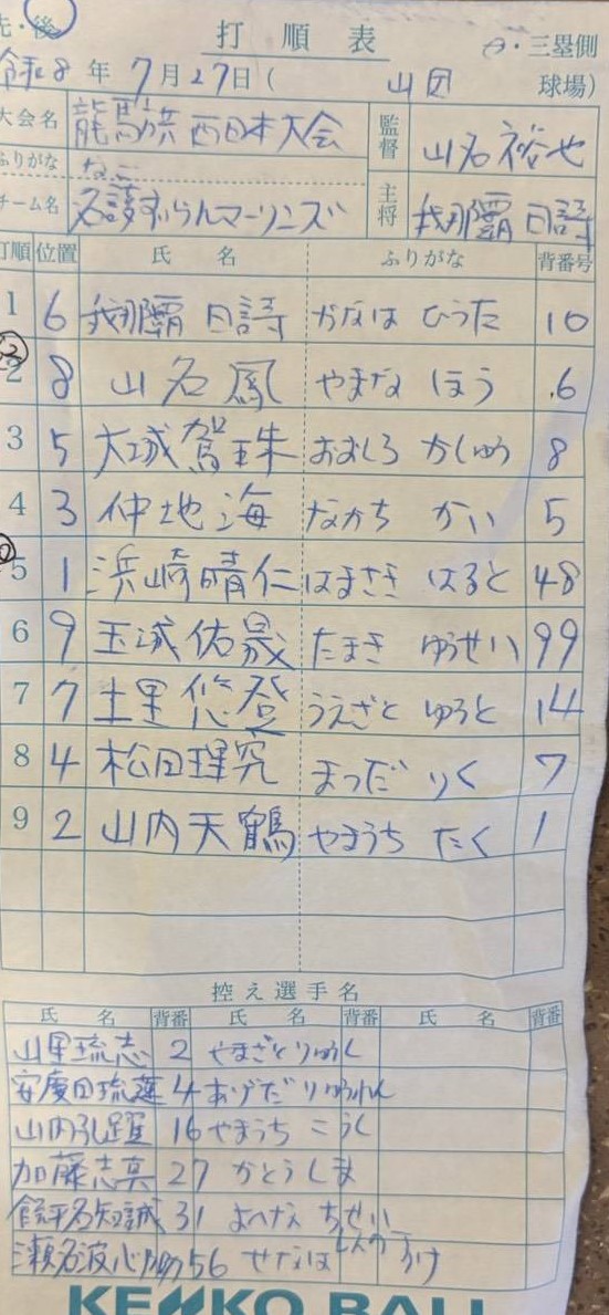オーダー表・名護ずらんマリーンズ