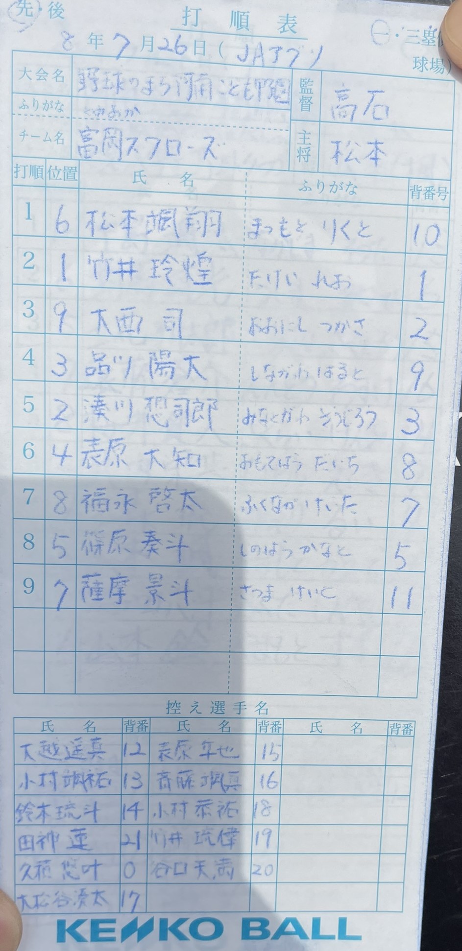 オーダー表・富岡