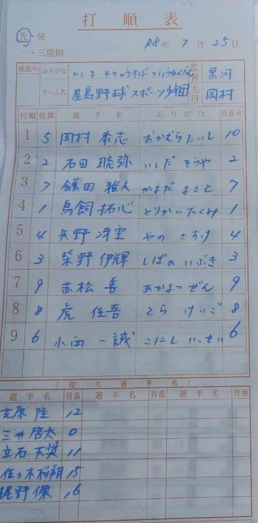 オーダー表・屋島野球