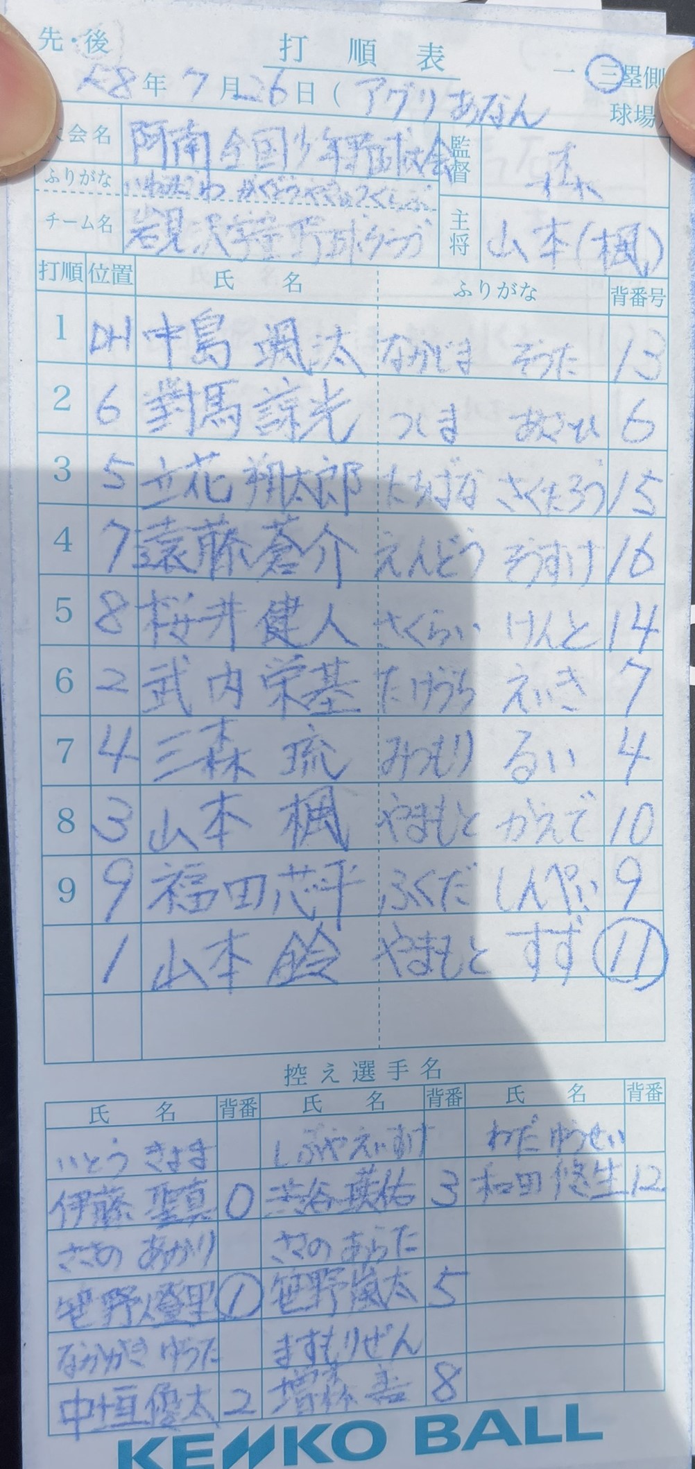 オーダー表・岩見沢学童野球クラブ
