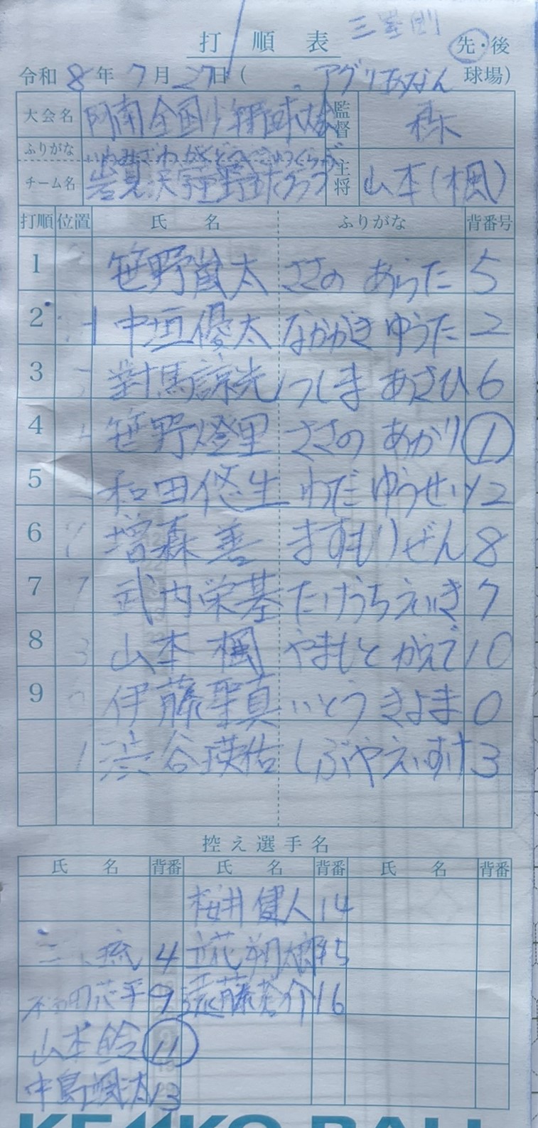 オーダー表・岩見沢学童野球クラブ（決勝）
