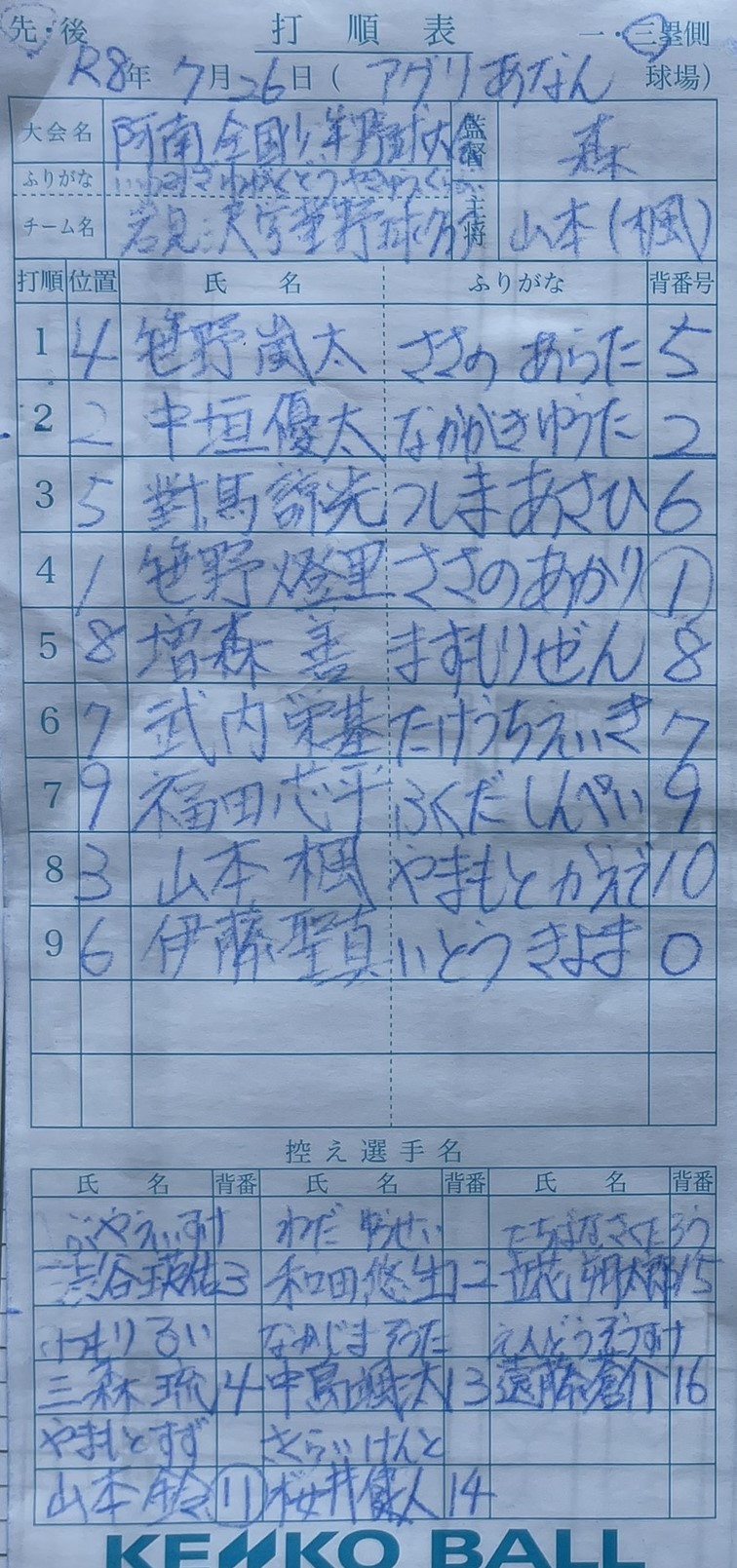 オーダー表・岩見沢学童（準々決勝）