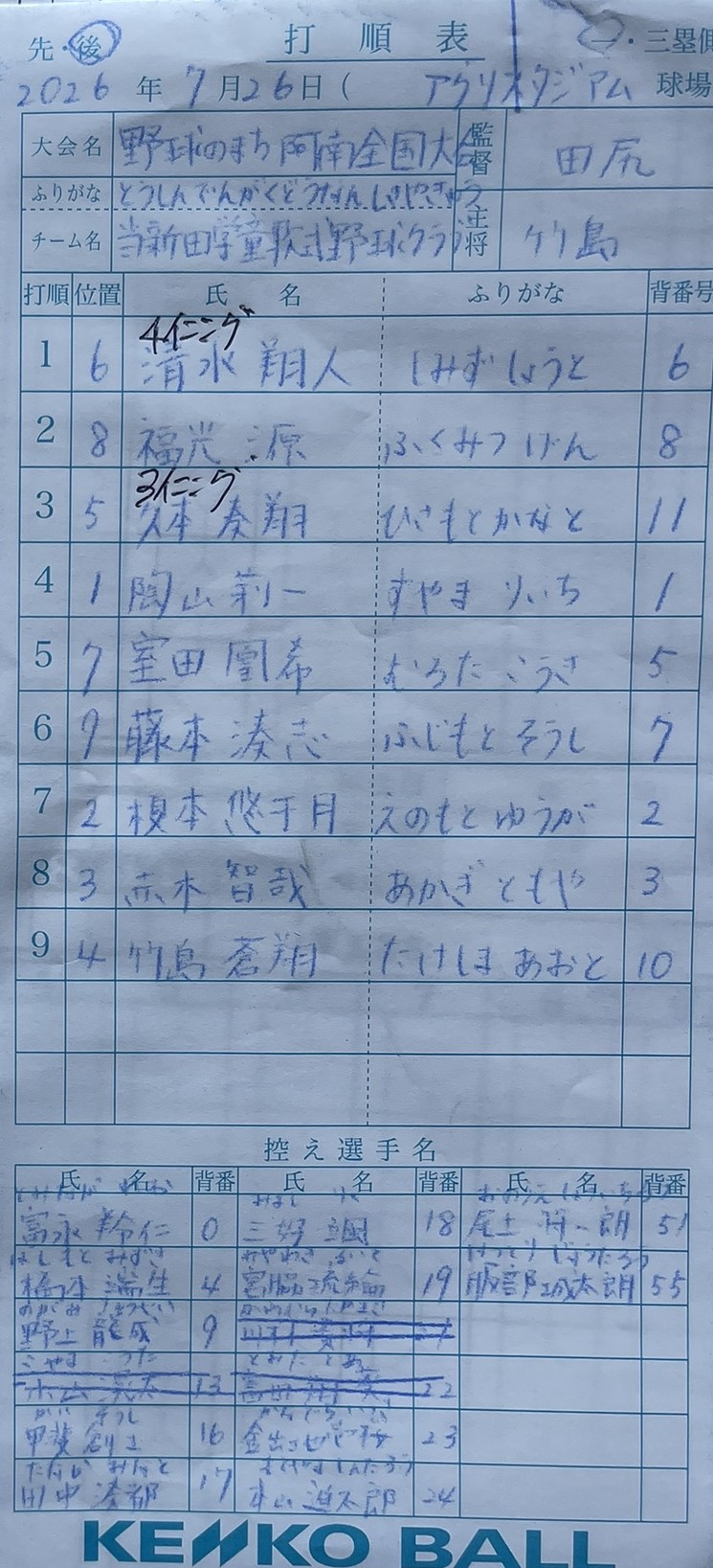 オーダー表・当新田学童軟式