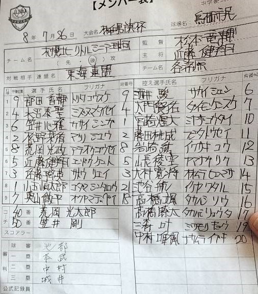 オーダー表・札幌北