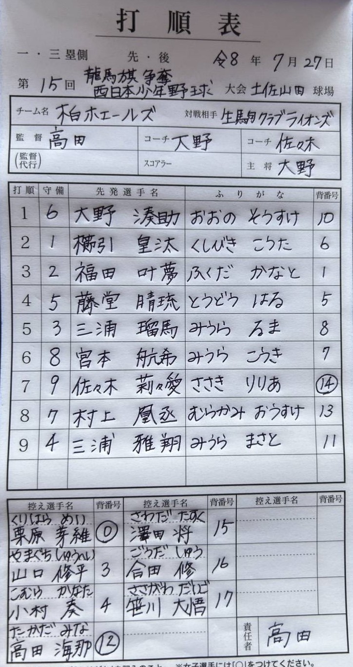 オーダー表・柏