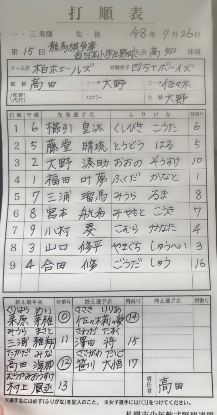 オーダー表・柏ホエールズ