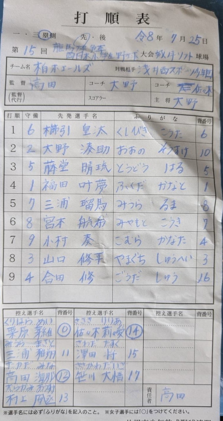 オーダー表・柏ホエールズ
