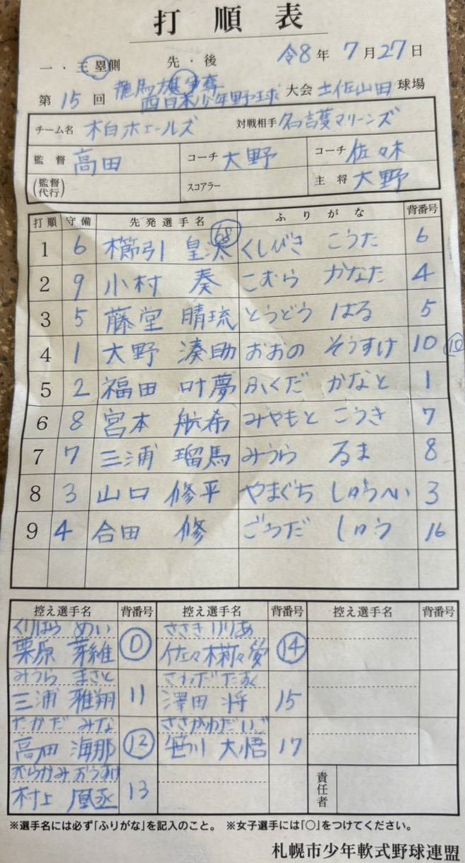 オーダー表・柏ホエールズ（準々決勝）