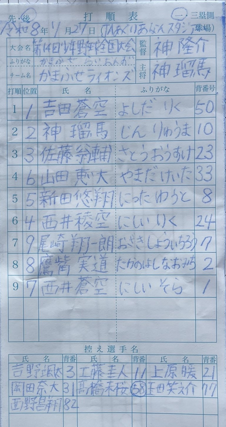 オーダー表・水口少年野球団