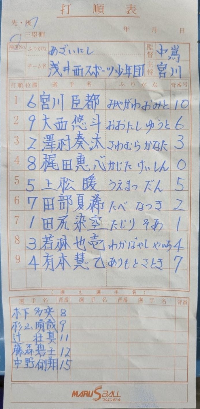 オーダー表・浅井西