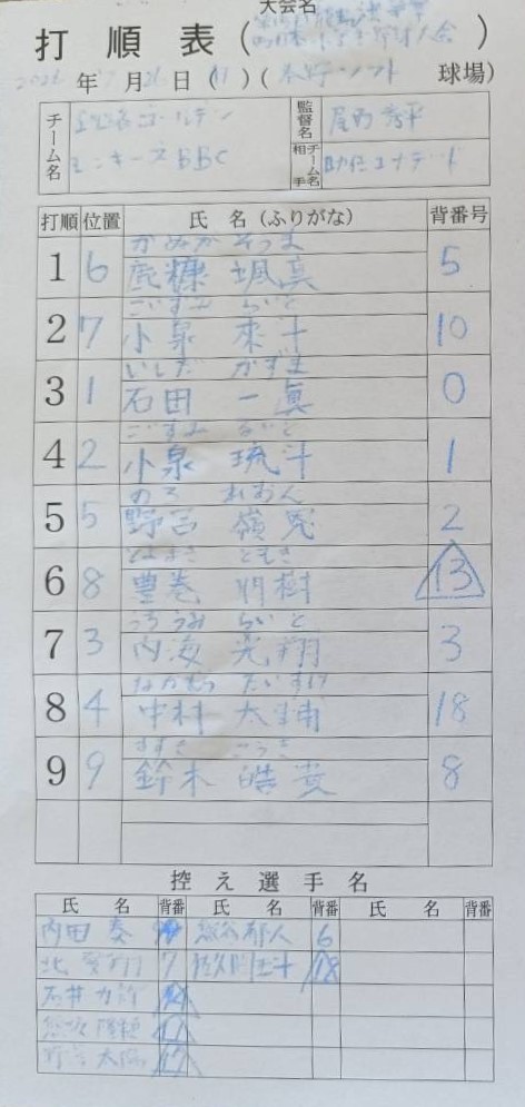 オーダー表・釧路ゴールデンモンキーズBBC