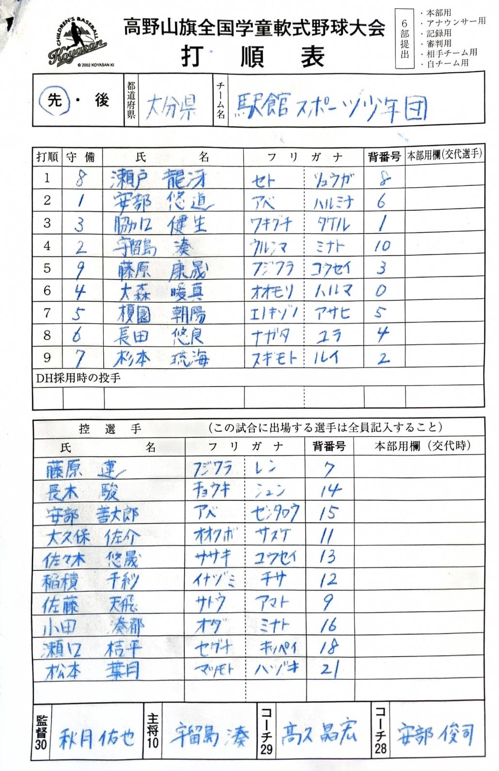 オーダー表・駅館スポーツ少年団