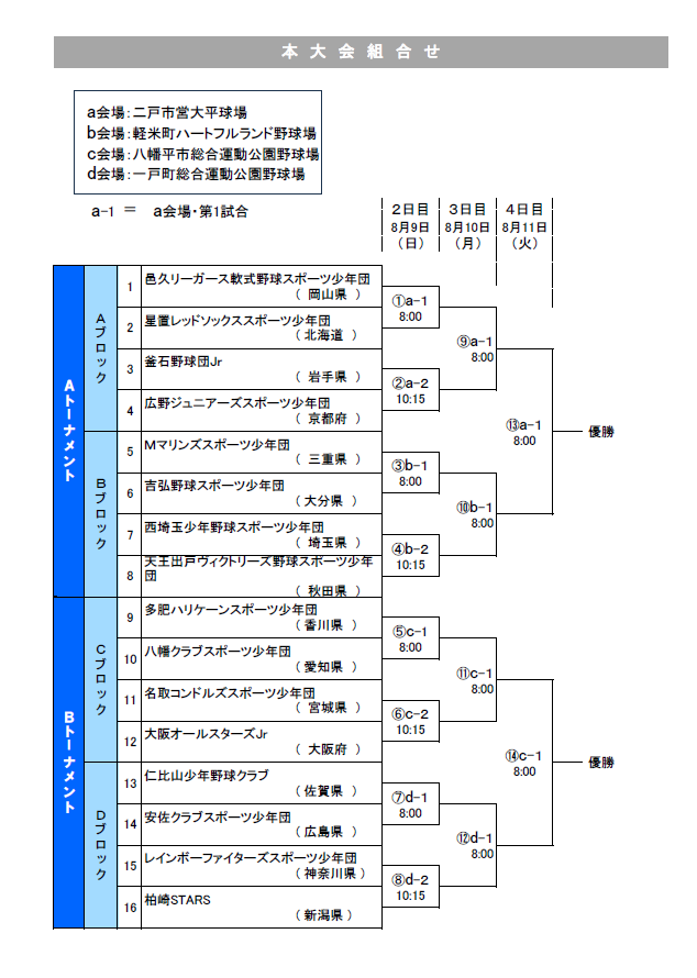 エンジョイ！軟式野球フェスティバル2026
