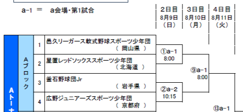 エンジョイ！軟式野球フェスティバル2026（拡大版）