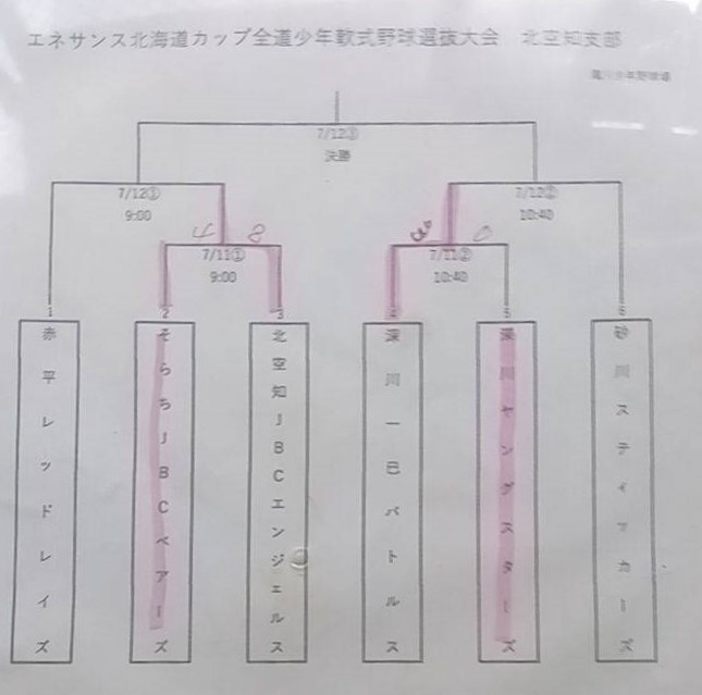 北空知支部予選（新人戦）