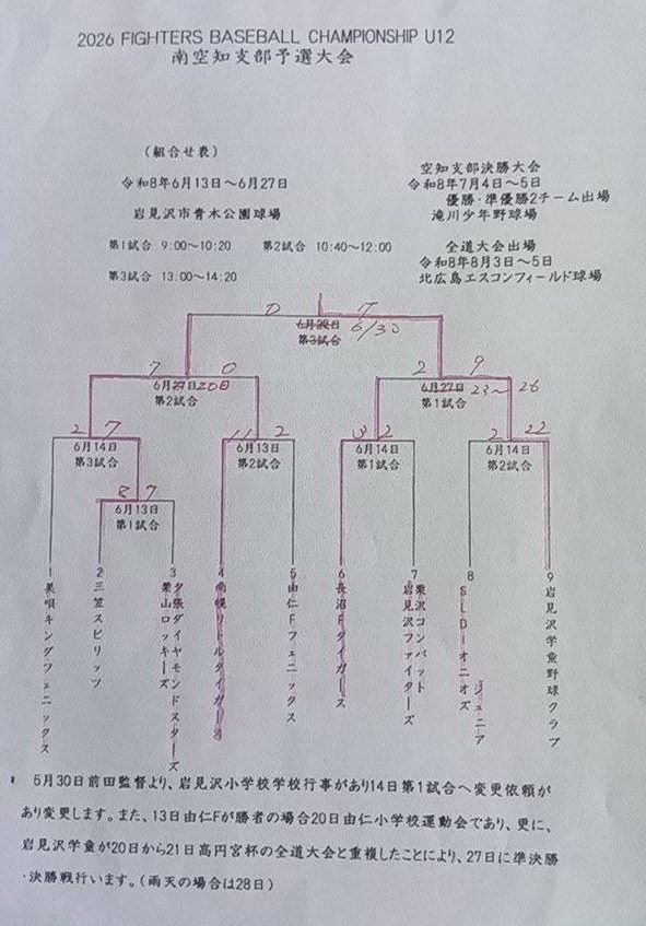 南空知支部予選トーナメント