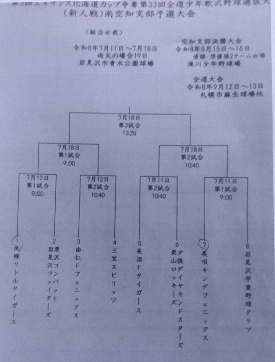 南空知支部予選（新人戦）