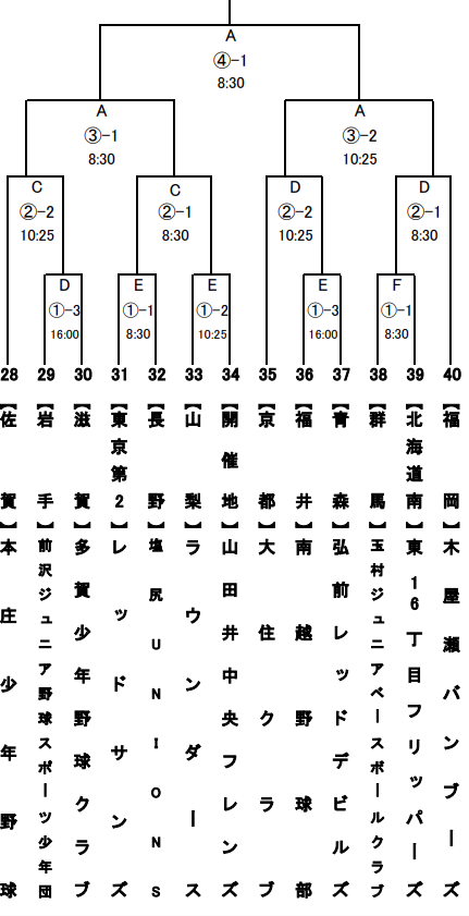 東16丁目フリッパーズ（拡大版）