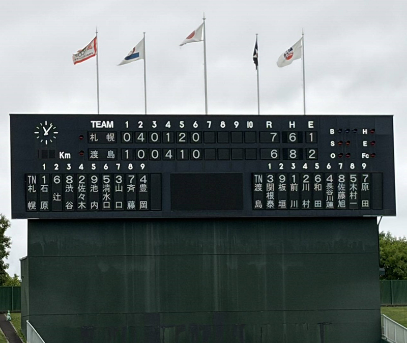 決勝・スコアボード