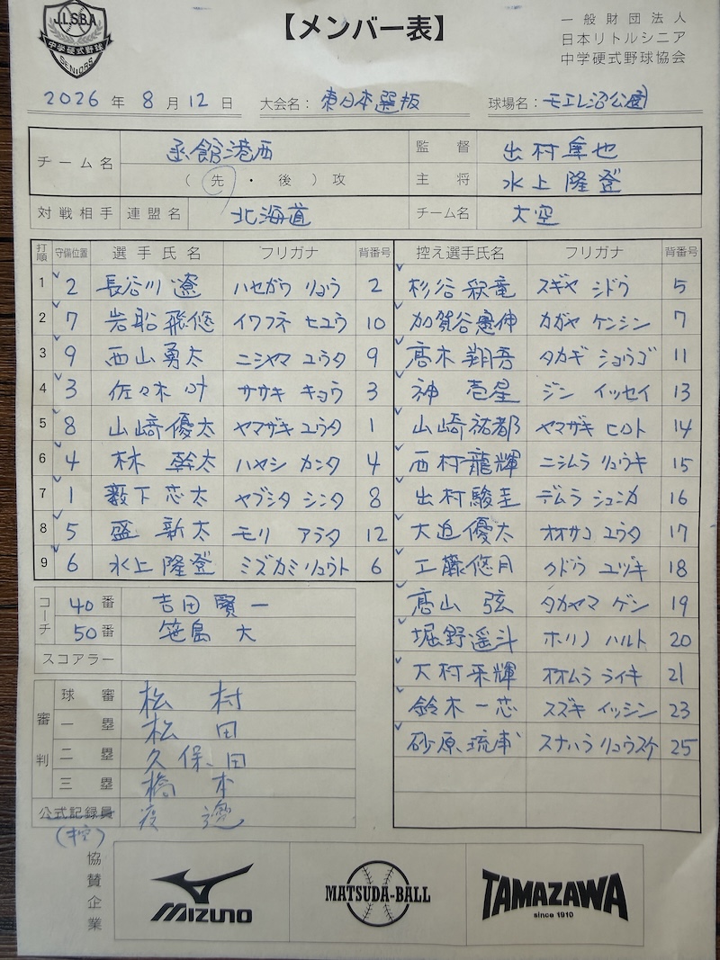 オーダー表・函館港西