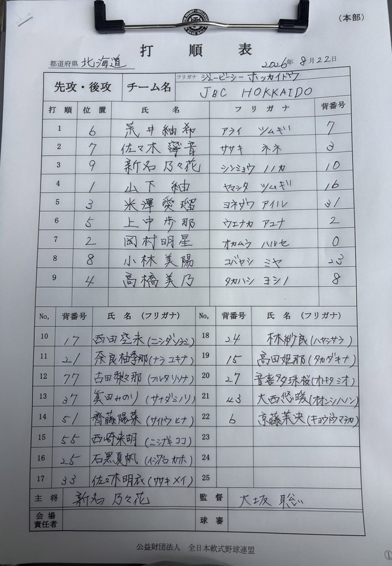 オーダー表・JBC HOKKAIDO（先攻め）