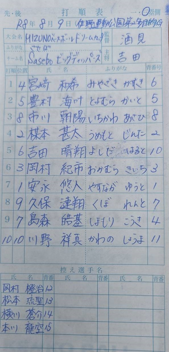 オーダー表・Saseboビッグディパーズ