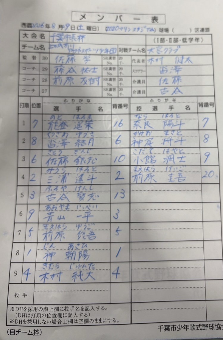 オーダー表・上磯有川（2回戦）