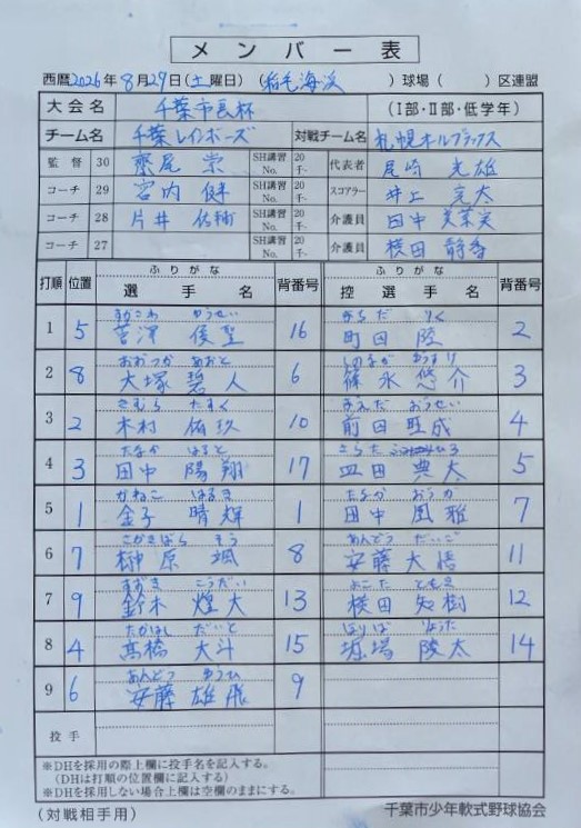 オーダー表・千葉レインボーズ