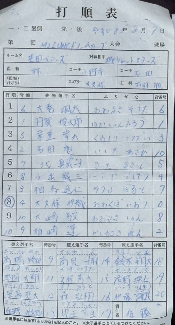オーダー表・屯田ベアーズ