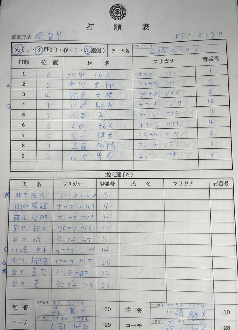 オーダー表・山城ファイターズ