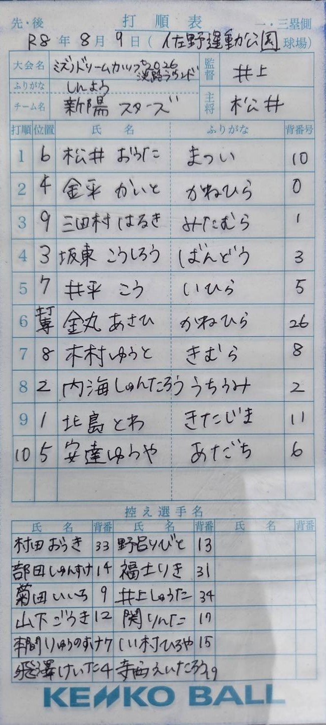 オーダー表・新陽スターズ