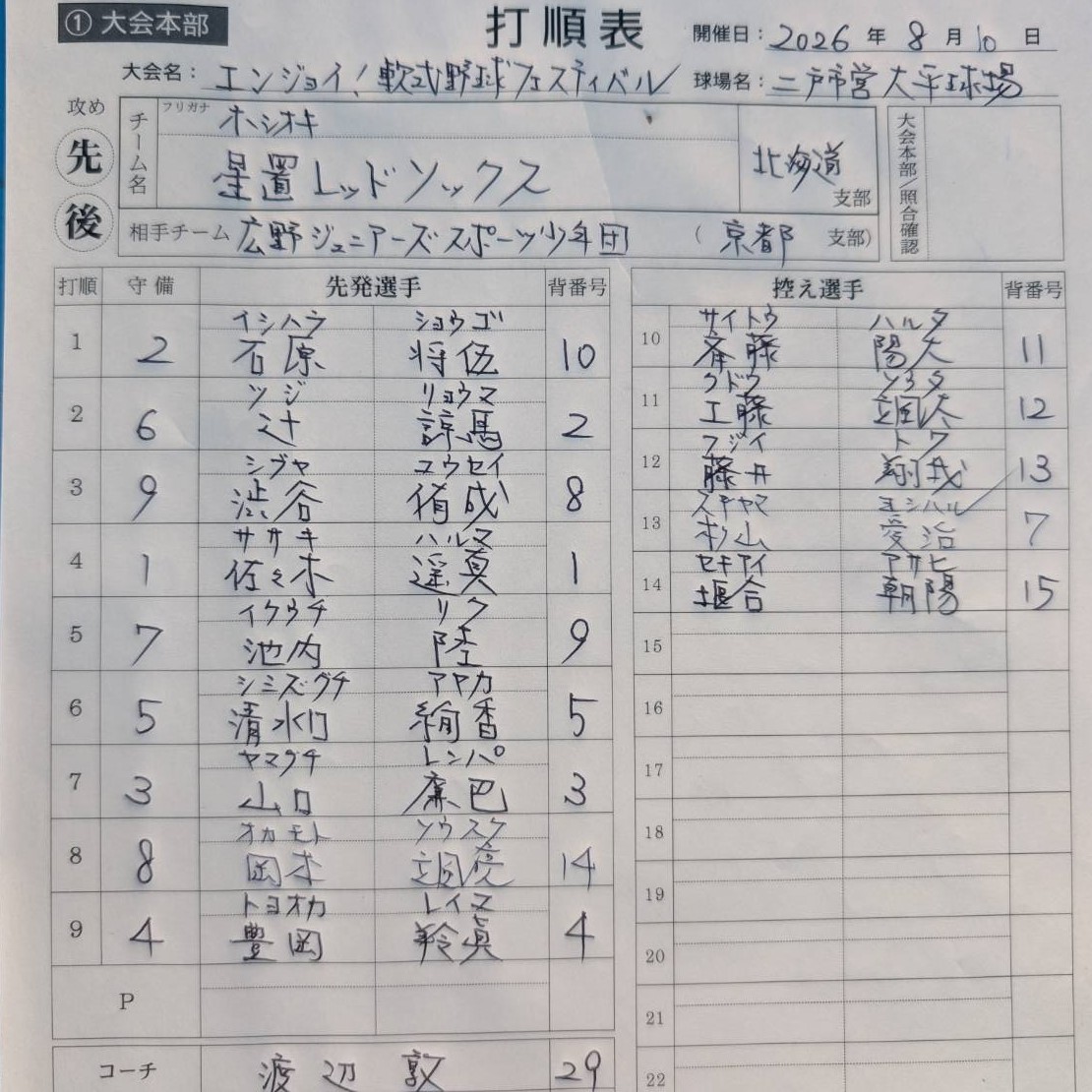 オーダー表・星置レッドソックス