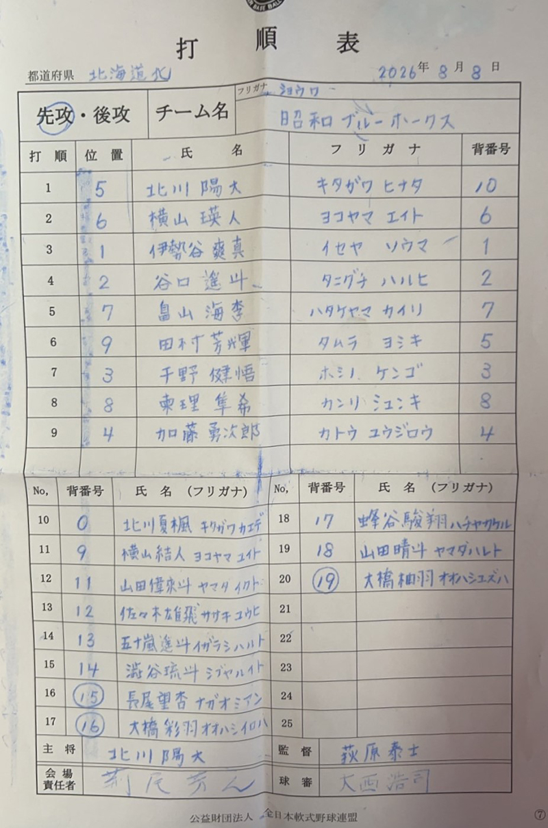 オーダー表・昭和ブルーホークス