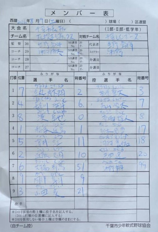 オーダー表・札幌オールブラックス（1回戦）