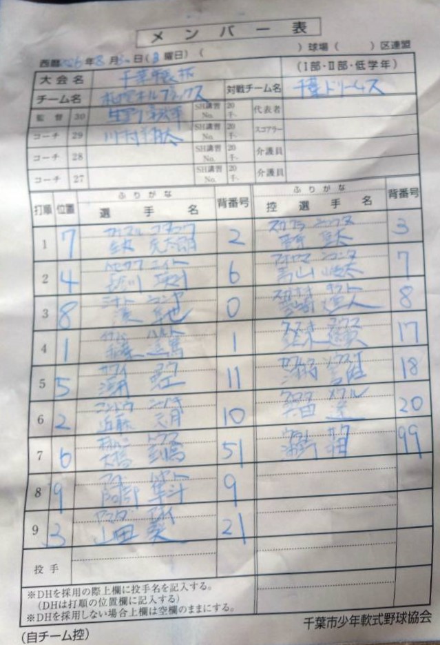 オーダー表・札幌オールブラックス（準決勝）