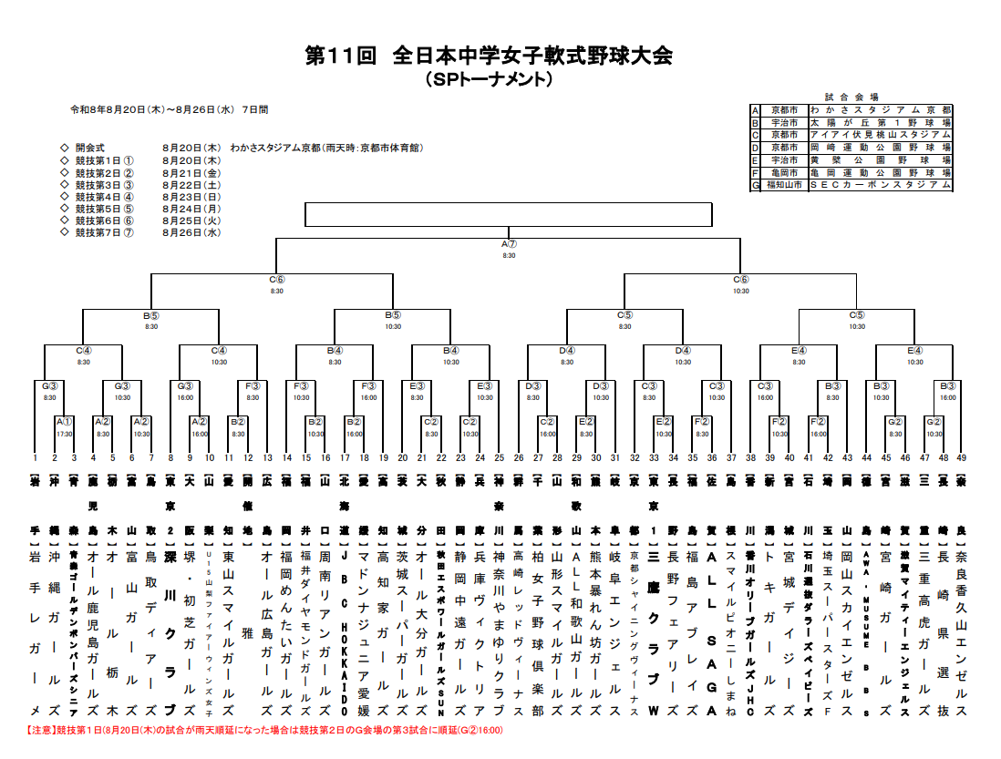 全日本中学女子