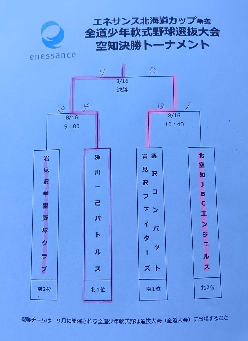 空知支部トーナメント