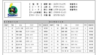 東京ヤクルトスワローズジュニア【選手名簿】 