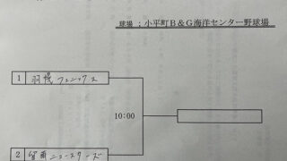 羽幌フェニックス代表掴む！＜全道少年＞ 