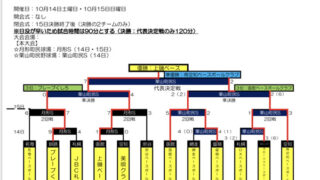 優勝の上磯ベース代表掴む！　準V南空知 