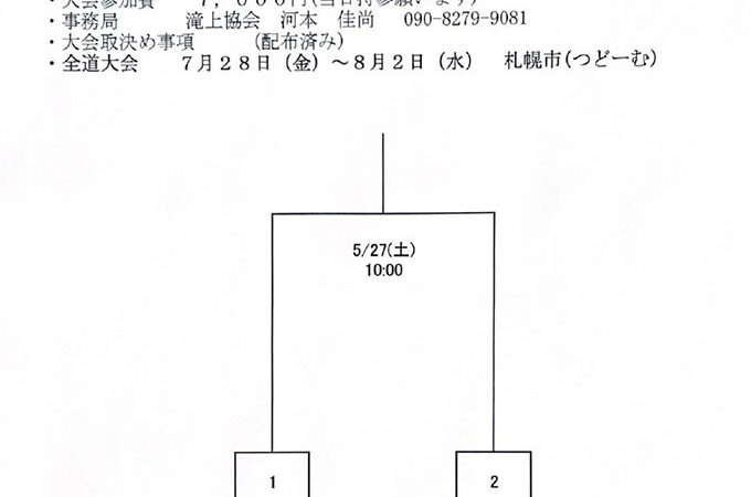 潮見アトムズ、全道少年代表掴む！ 