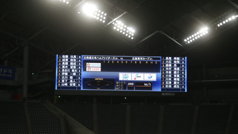 札幌大谷ベンチ入りメンバー＜2019春＞ 