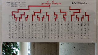 【31日速報】東光サンボーイズ初優勝！ 準Ｖ栄ゴーキン＜全道少年＞ 