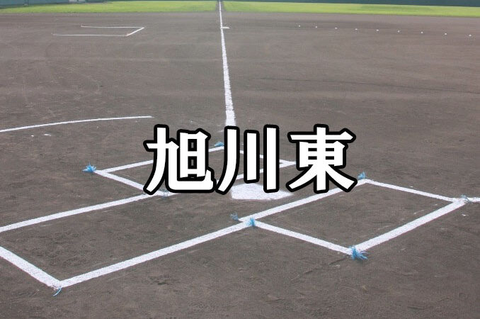 旭川東ベンチ入りメンバー＜2021北・北海道＞ 